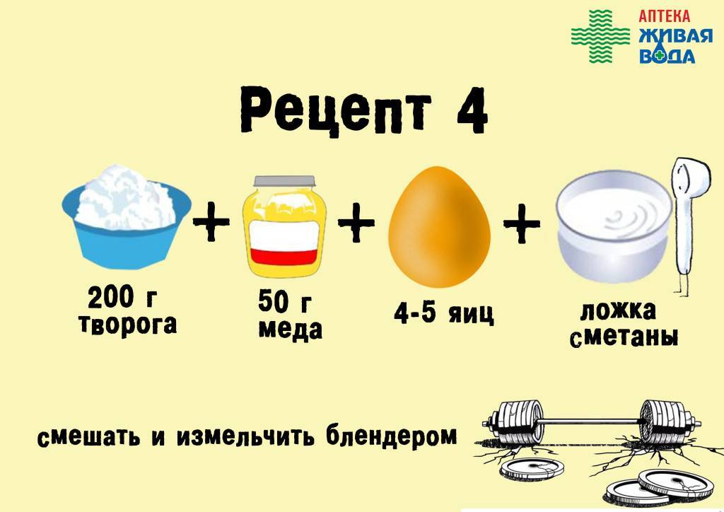 Гейнер в домашних условиях, несколько полезных рецептов | irksportmol.ru