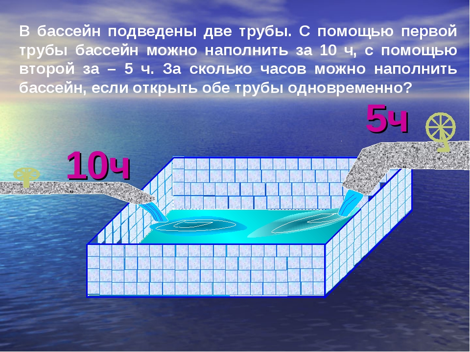 Расчет бассейна: вода, объем, стоимость