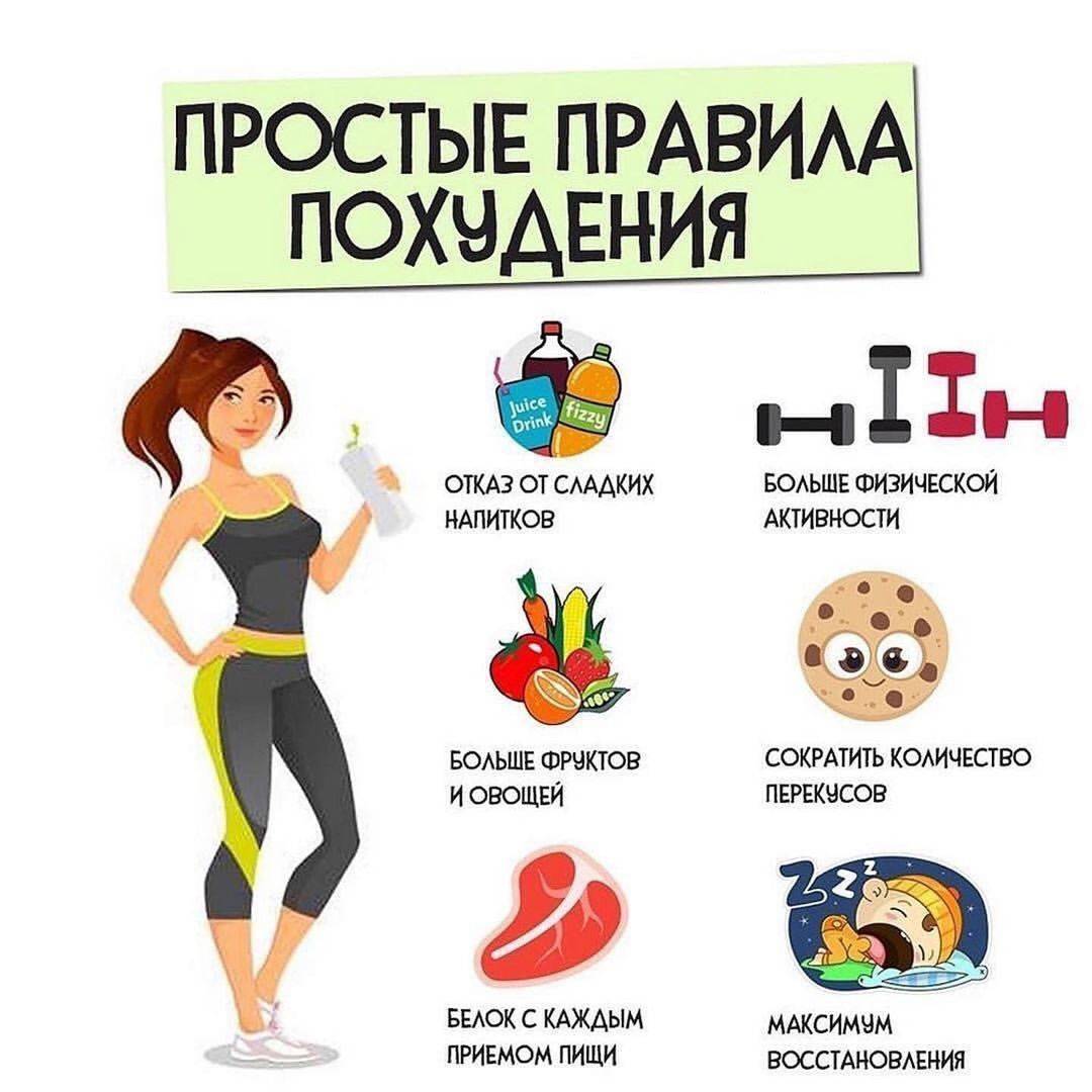 Мотивация к спорту: как заставить себя заниматься и похудеть, лучшая для похудения и занятий фитнесом