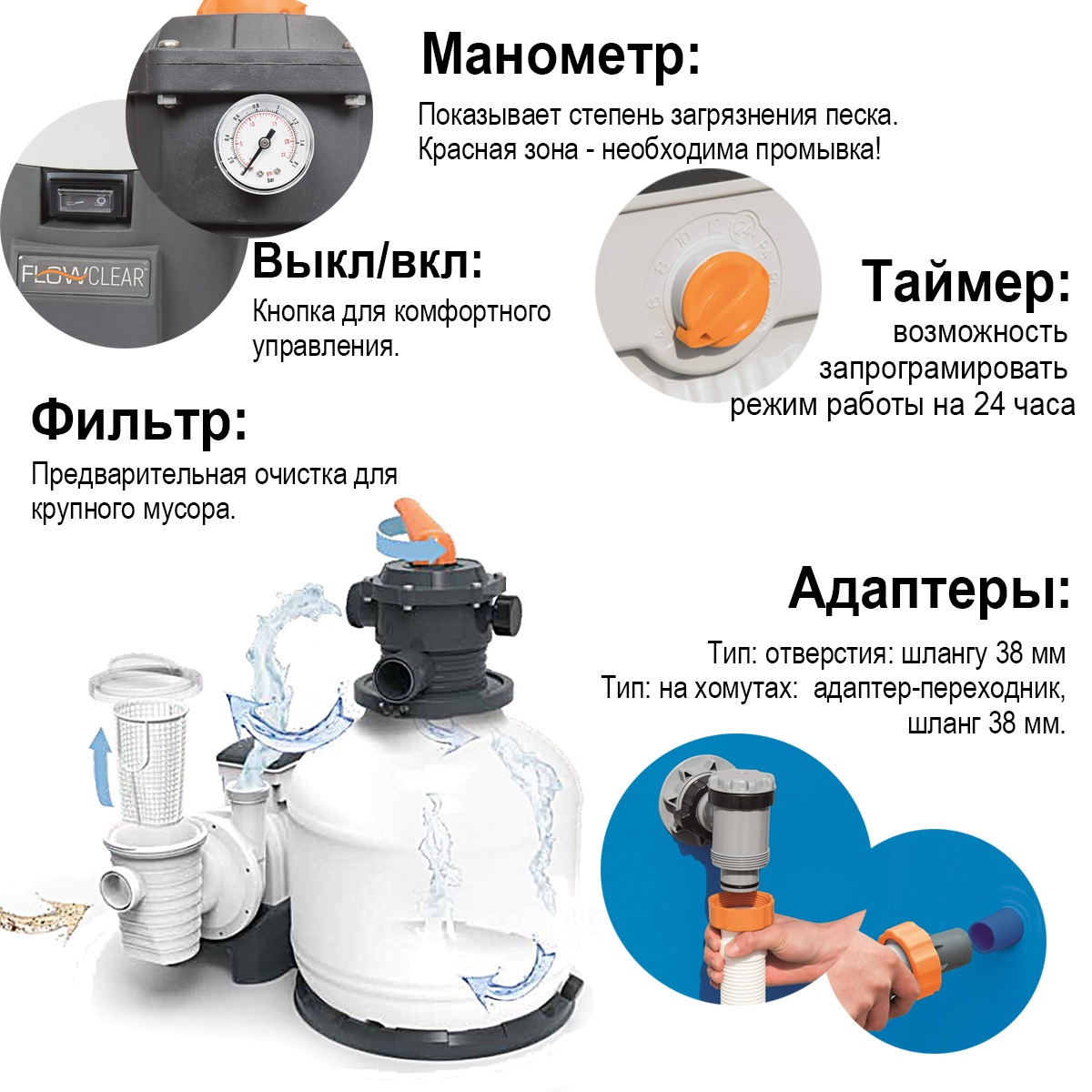 Насосы для откачки воды из бассейна: полезные советы по выбору и установке | housedb.ru