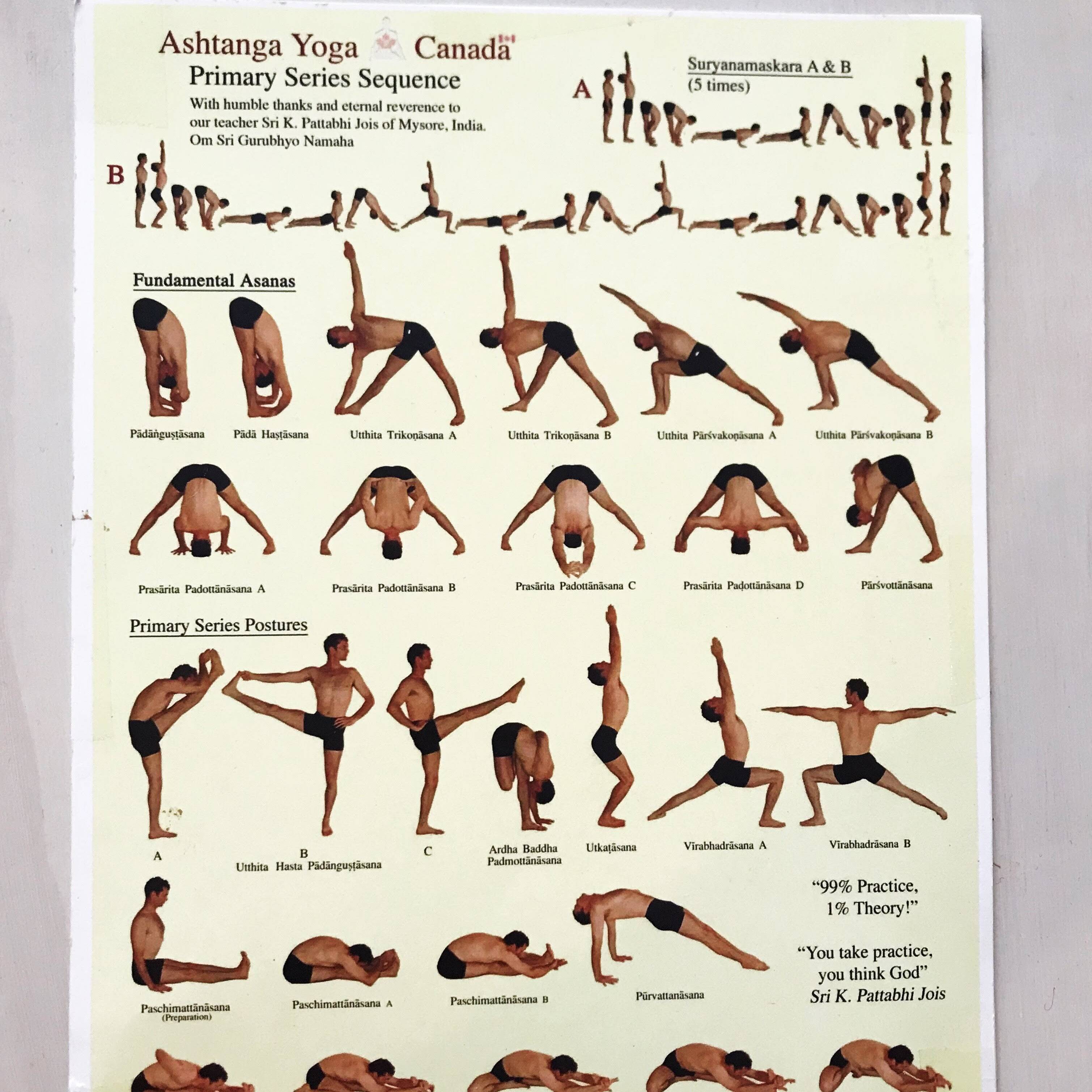 Аштанга виньяса йога:  1, 2, 3, 4 серии в картинках, подборка видео последовательностей и мантры