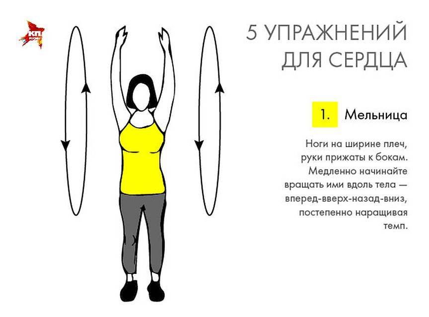 Гимнастика для сосудов (головного мозга, ног, шеи), комплексы упражнений