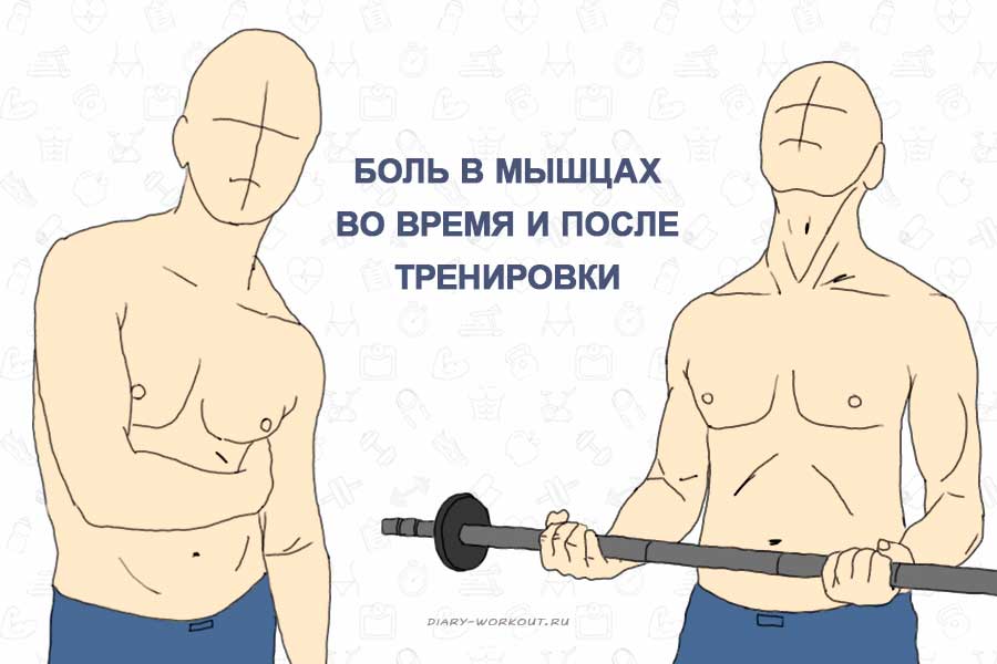 Почему болит голова после тренировки