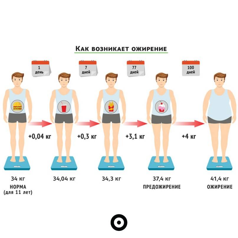 Алмаг: развод - вся правда и мифы эффективности, работает ли?
