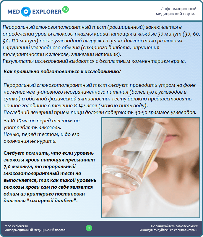 Анализ крови натощак пить воду. Пероральный глюкозотолерантный тест. Пероральный глюкозотолерантный тест (ПГТТ). Глюкозотолерантнытест. Пероральный глюкозотолерантный тест у беременных.