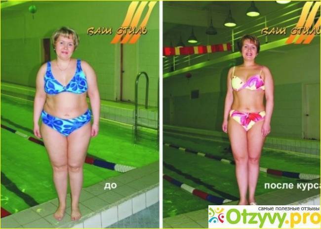Плавание для похудения - как лучше плавать, чтобы похудеть?