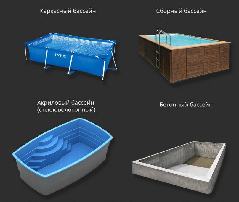 Пластиковый бассейн для дачи: виды, характеристики и монтаж с видео