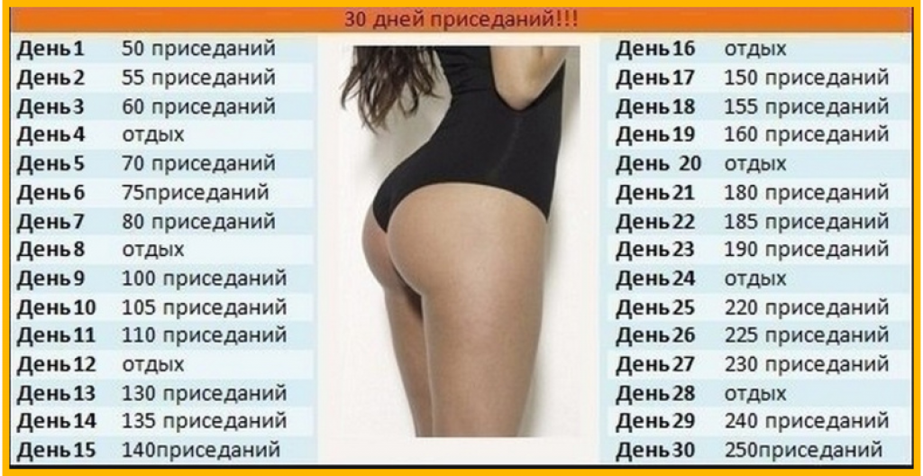 Диета для попы, меню для увеличения ягодиц - medside.ru