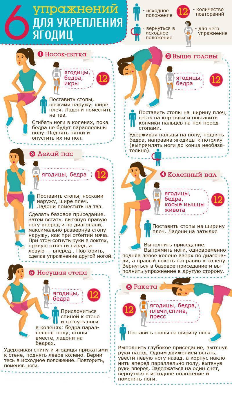 10 упражнений для ягодиц в домашних условиях для девушек и женщин: самые эффективные тренировки для похудения и уменьшения объема ног, а также для подтяжки и упругости красивой попы и бедер