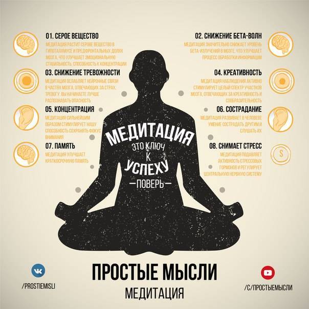 Что такое медитация: о чем знают не все
