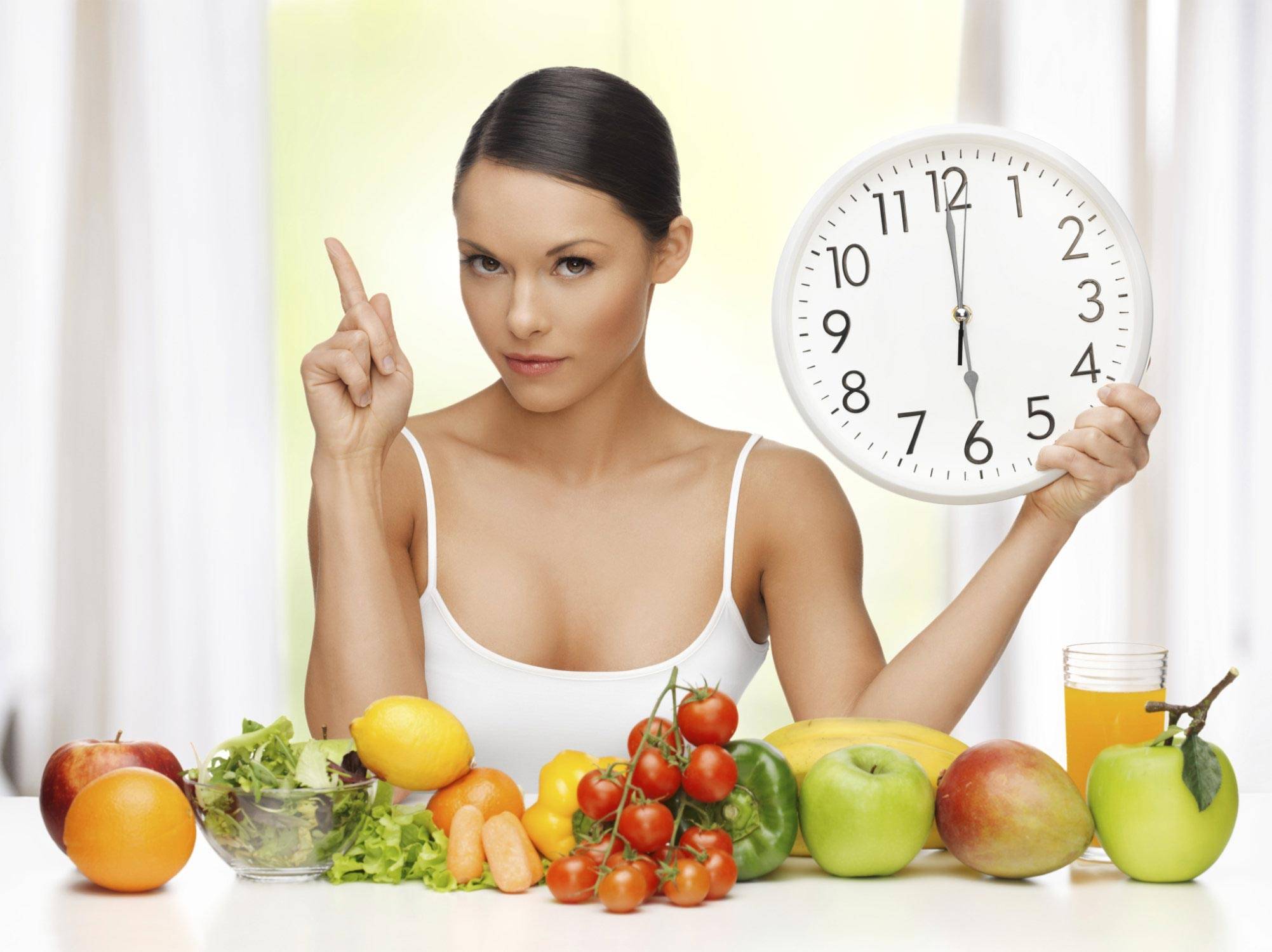 Питьевой режим для похудения по часам, диета и таблица | доктор борменталь