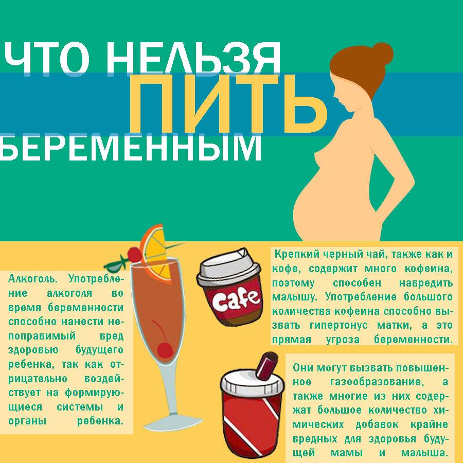 Алкоголь при зачатии и во время беременности. можно или нет