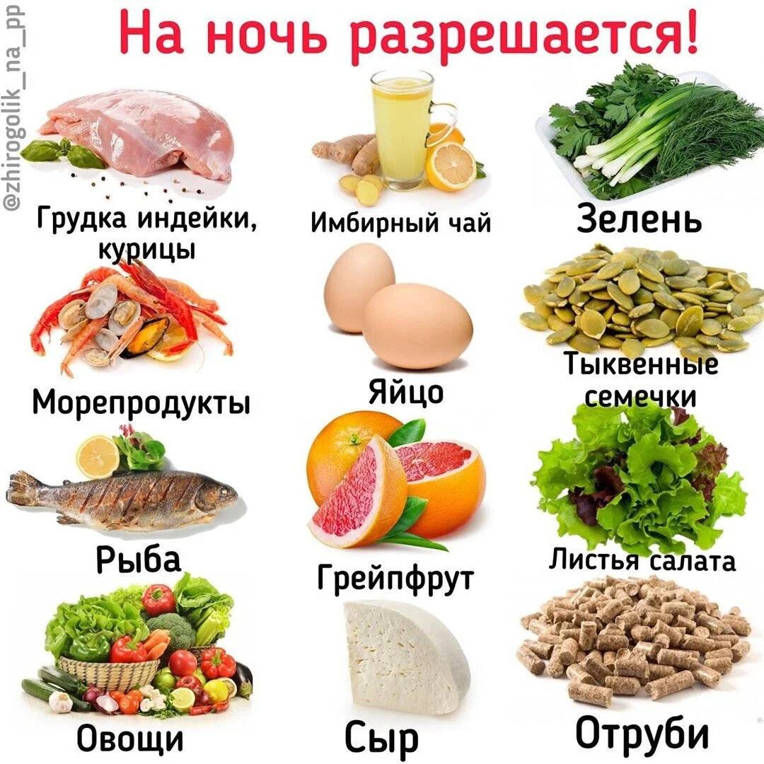 Нужно ли кормить ребенка ночью - до какого возраста кормить ребенка по ночам - agulife.ru