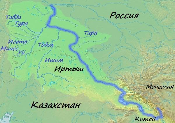 Река обь  географическое положение, характеристика течения и бассейна