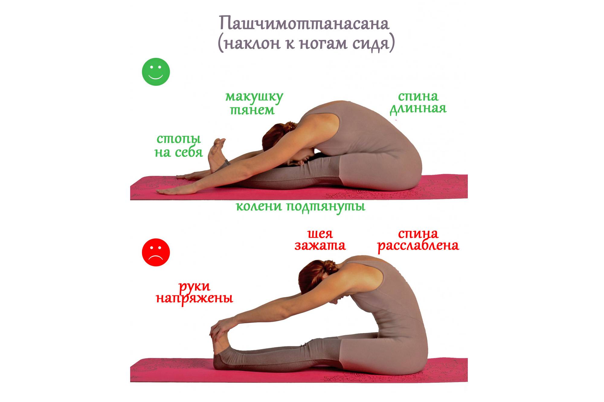 Пашчимоттанасана (наклон вперёд сидя): техника выполнения, фото, видео