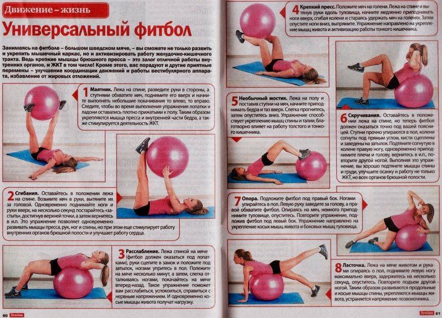 Эффективные упражнения с фитболом (гимнастическим мячом) для красоты и здоровья | rulebody.ru — правила тела