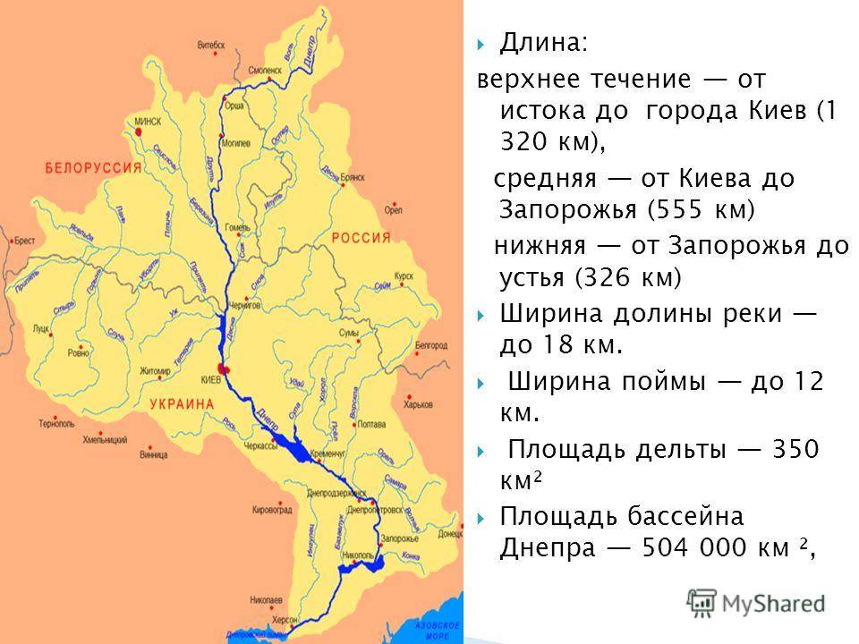 Длина протяженность в километрах. Днепр карта Днепра от истока до устья. Схема реки Днепр. Днепр Исток и Устье на карте. Река Днепр Исток и Устье на карте.