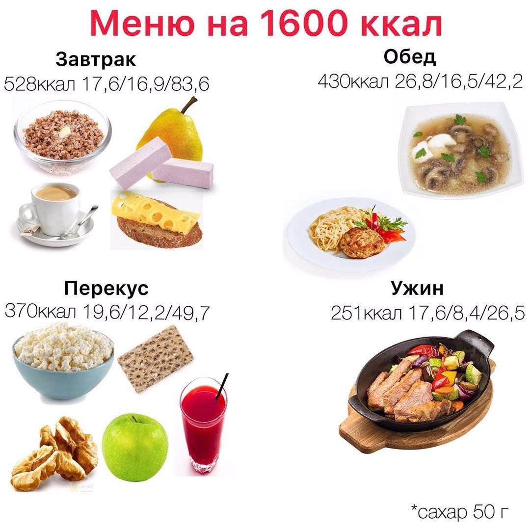Диета "600 калорий в день": отзывы и рекомендации худеющих, примерное меню на неделю, показания, противопоказания и результат - dietpick.ru
