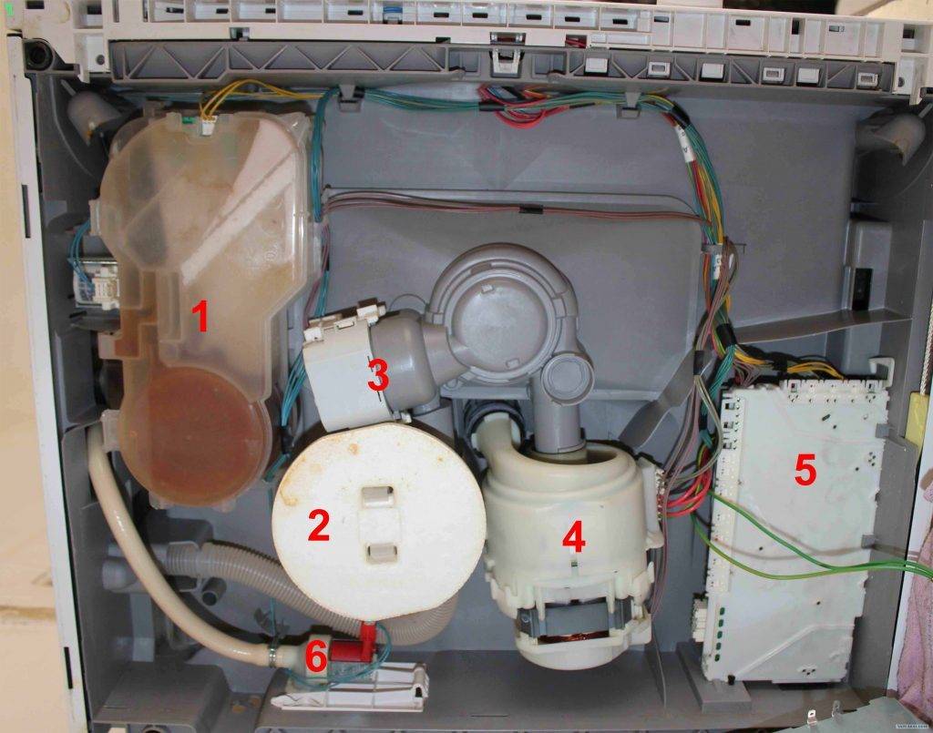 Ремонт посудомоечных машин – 15 распространенных проблем