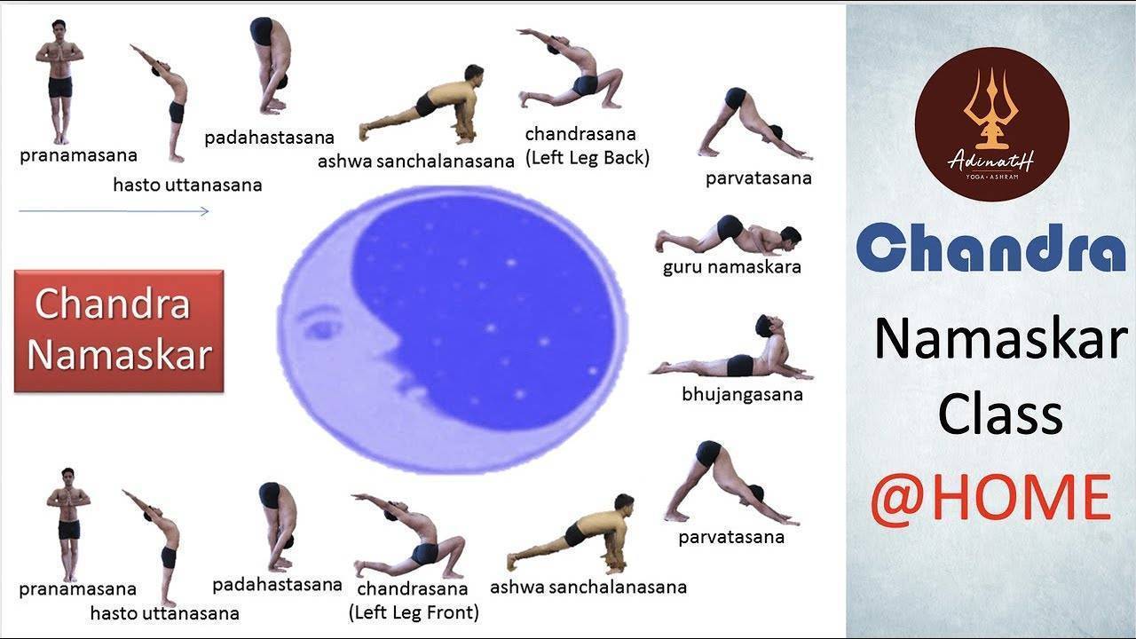 Чандра намаскар (приветствие луне): вечерний комплекс йоги с фото, видео и мантрами
