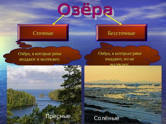 Озеро байкал — общая характеристика и интересные факты » kupuk.net