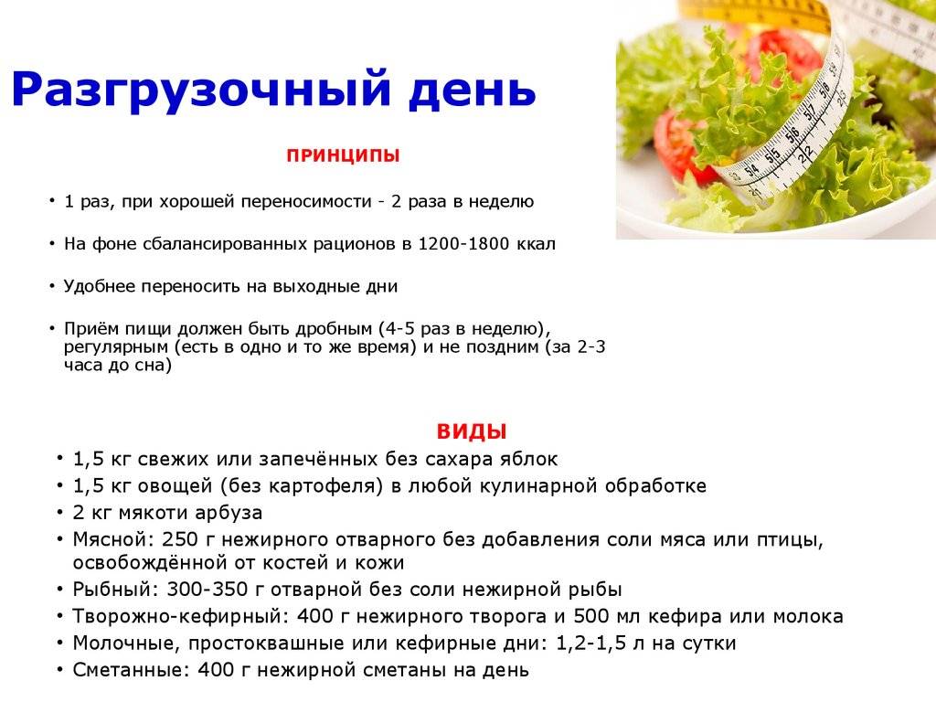 Белковый разгрузочный день: меню для похудения, отзывы - medside.ru