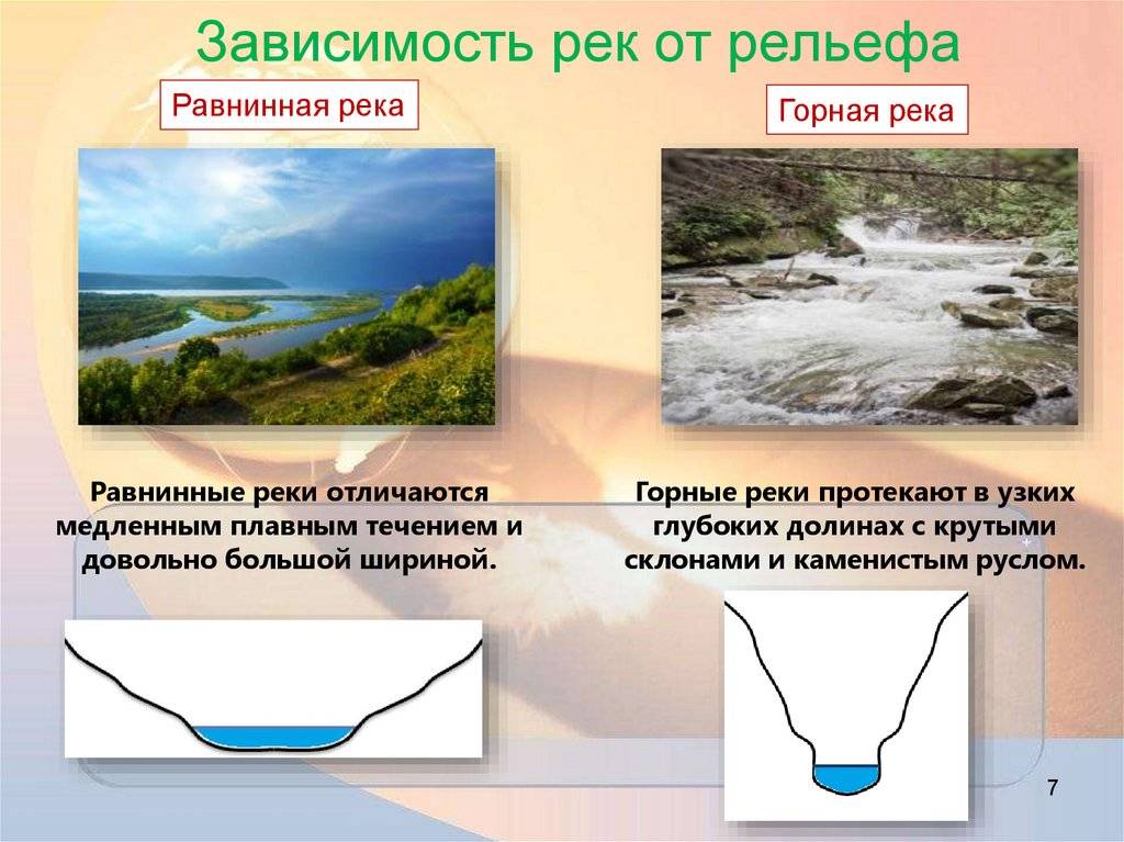 Лена (река). лена в какое море впадает - uhistory.ru