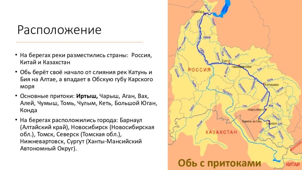 Реки россии: самая длинная, самая большая, карта рек, таблица протяженности