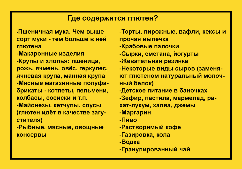 Глютен и его влияние на организм ребенка — нейроспектр