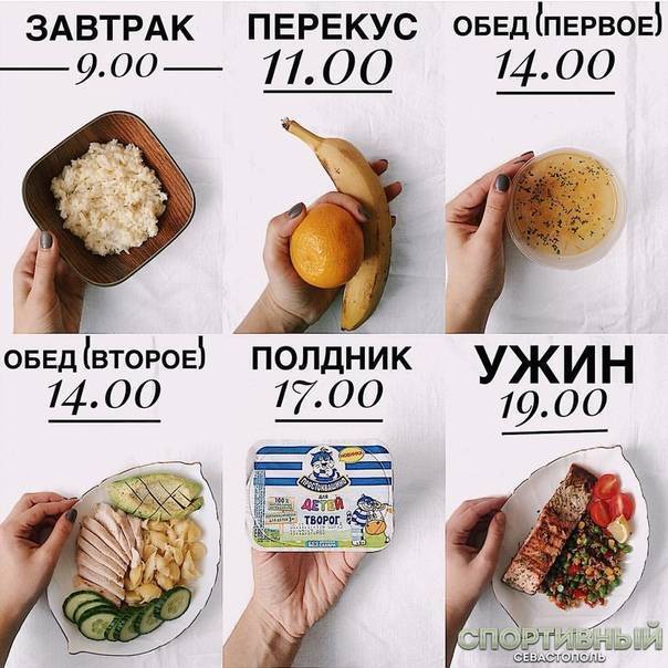 Какие орехи можно есть при похудении | официальный сайт – “славянская клиника похудения и правильного питания”