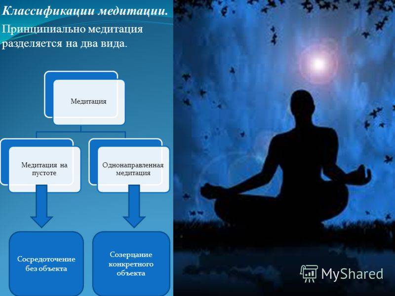 Практики для медитации: как проводить и какие выбрать
