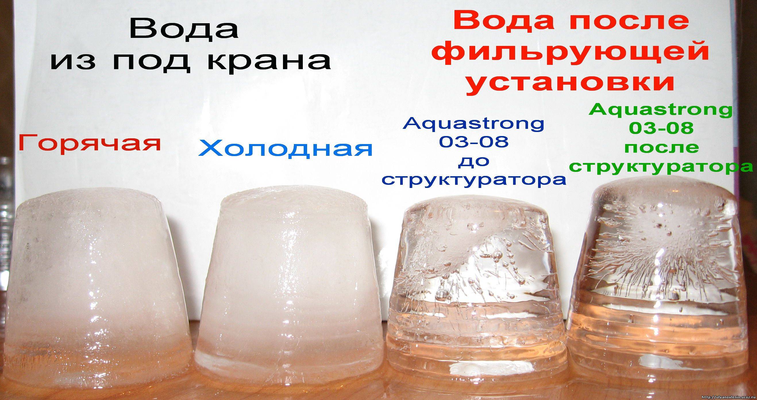 Талая вода: польза и вред, приготовление в домашних условиях