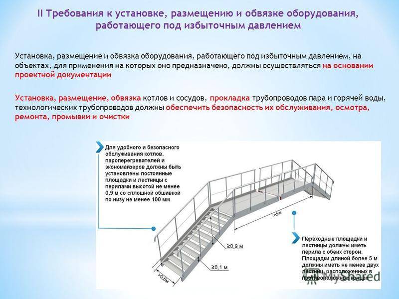 Как сделать лестницу для бассейна своими руками из пластика или металла: чертежи и пошаговая инструкция + фото