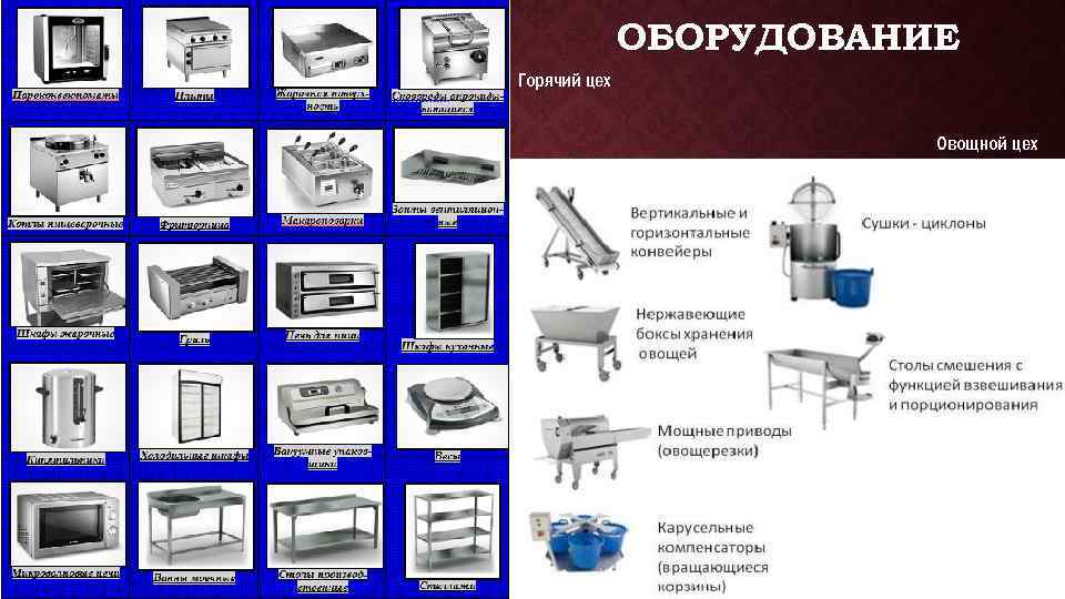 Виды труб, классификация и основные характеристики трубопроводов
