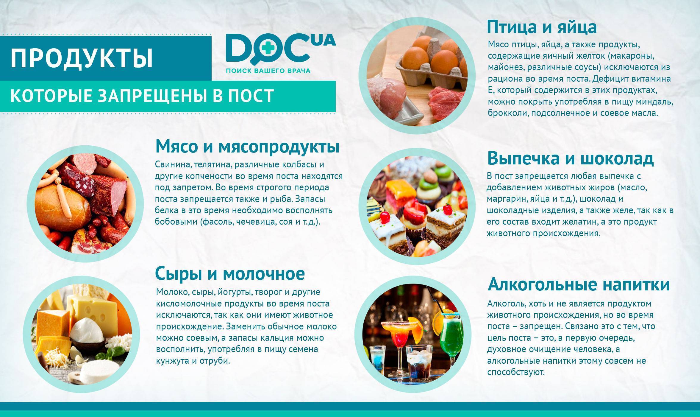 Чем полезен пост и как правильно поститься