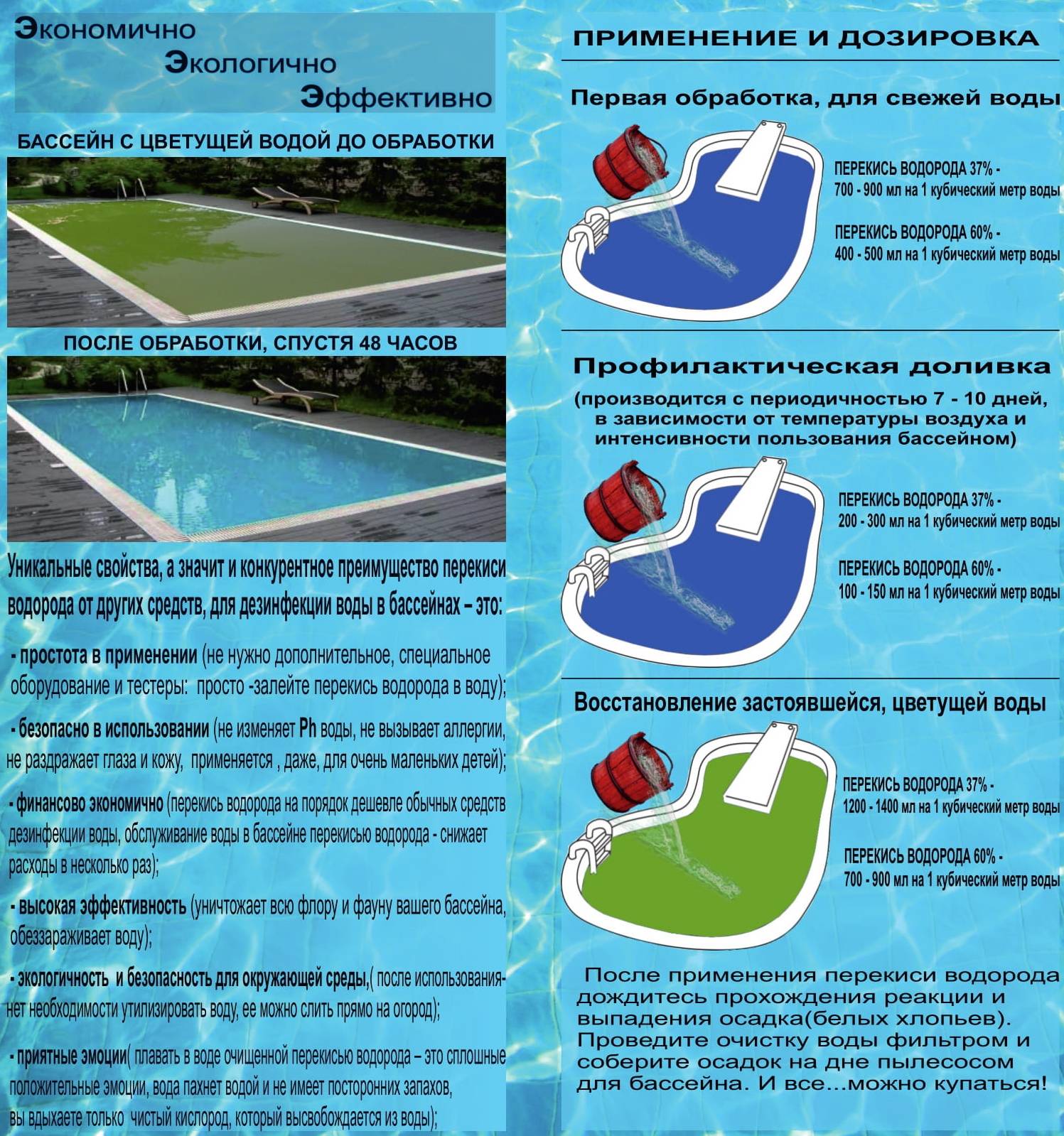 ᐈ бытовые вопросы ᐈ как очистить бассейн на даче ᐈ читать онлайн журнал