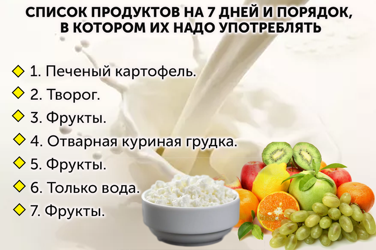 Диета на яблоках и кефире: отзывы и результаты | poudre.ru