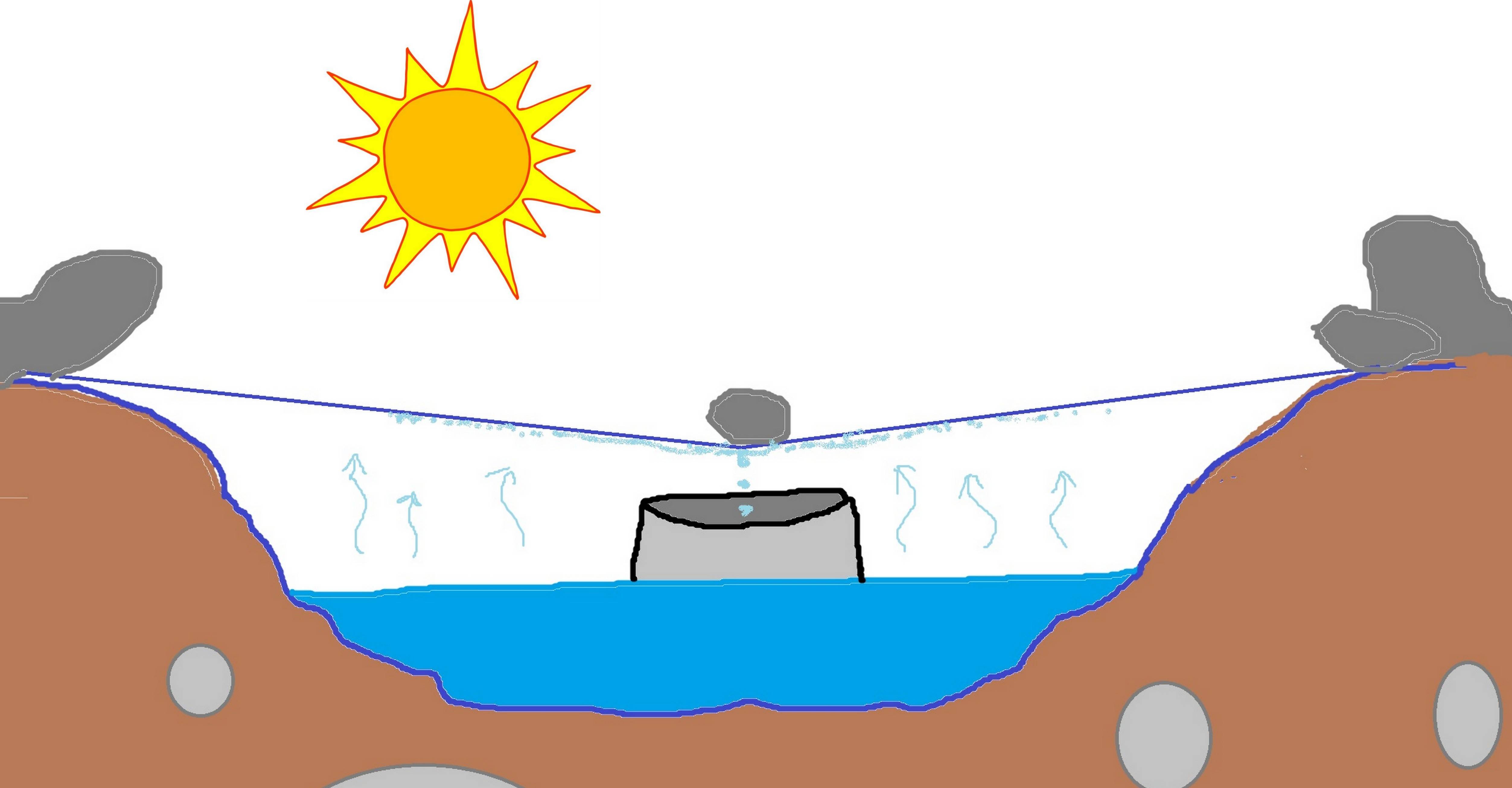 Как сделать опреснитель морской воды. как можно из морской воды сделать пресную — варианты с описанием