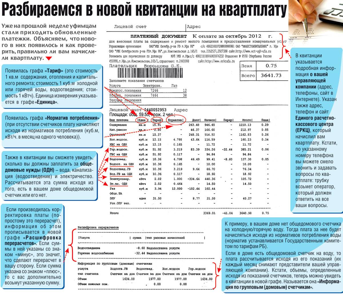 Расчет потребления холодной воды по нормативу для юридических лиц образец