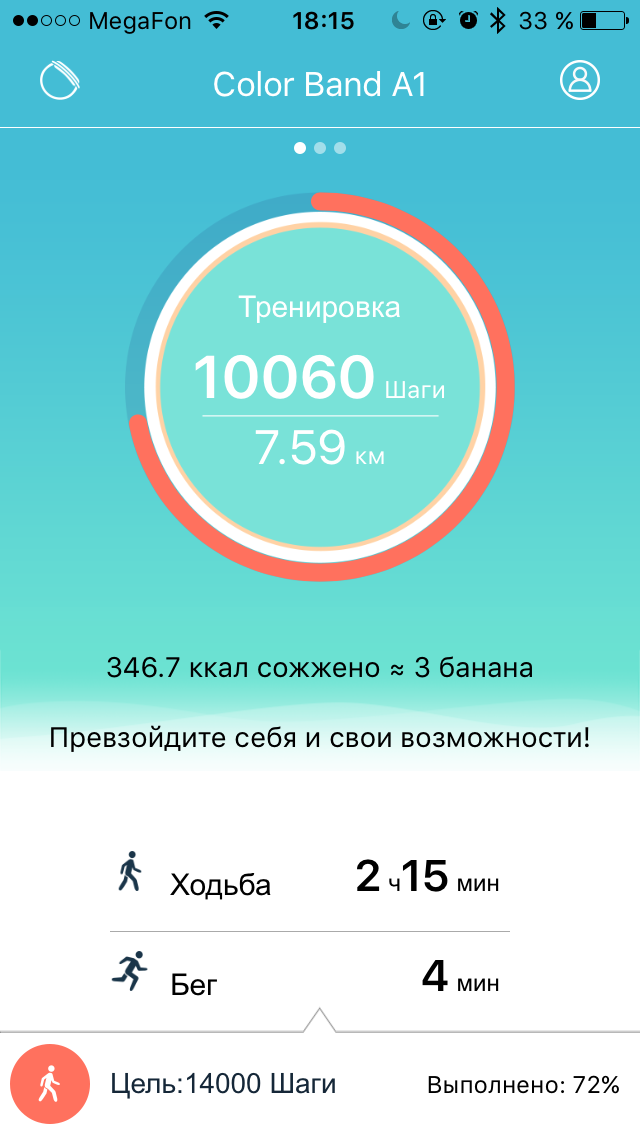 10 000 шагов: сколько сжигается калорий- pink.ua