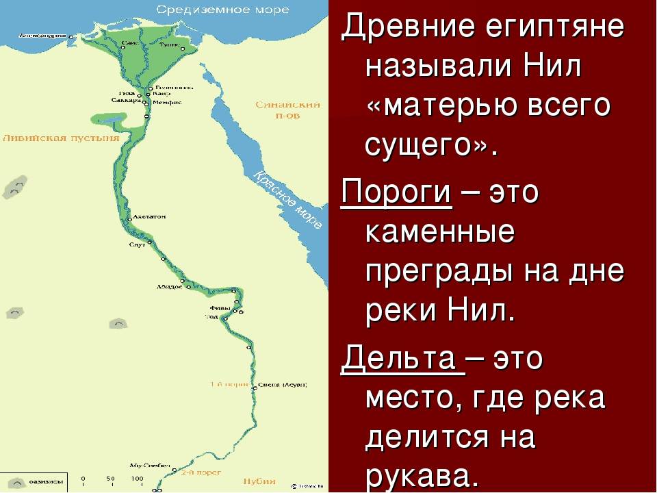 Устье реки нил - путеводитель