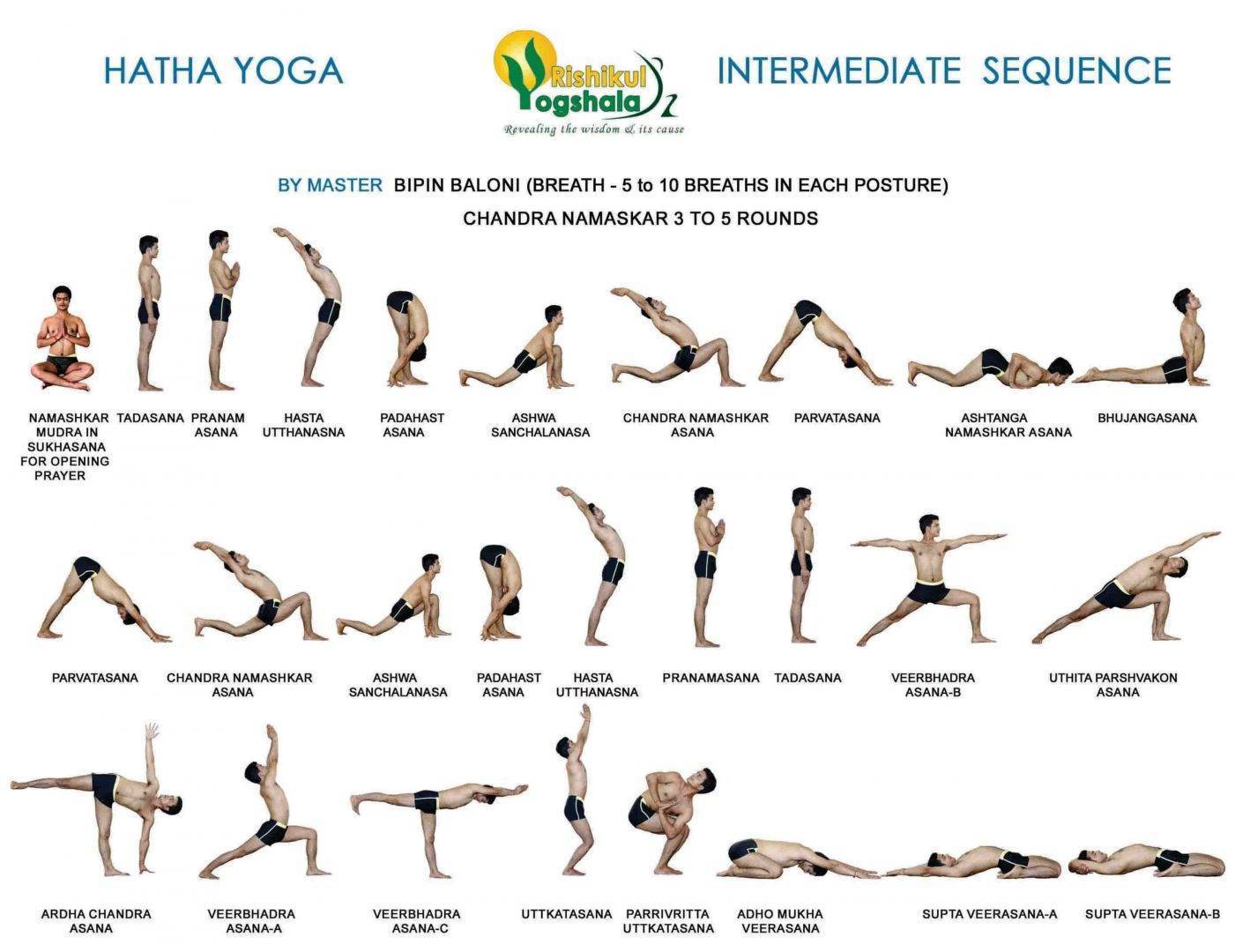 Хатха-йога для детей: польза и упражнения для начинающих