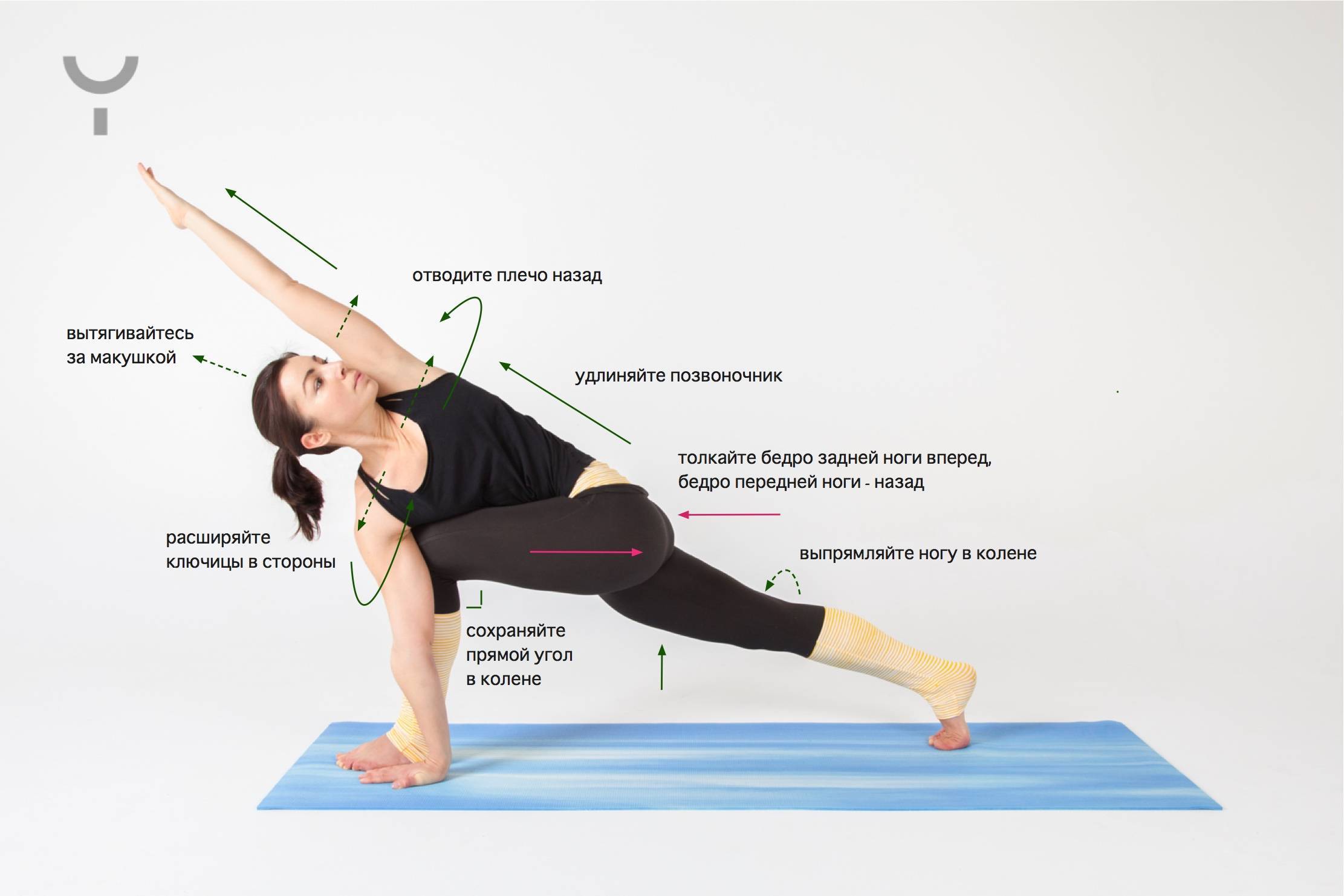 Интенсивное боковое вытягивание и укрепление ног: поза Уттхита Паршваконасана в йоге
