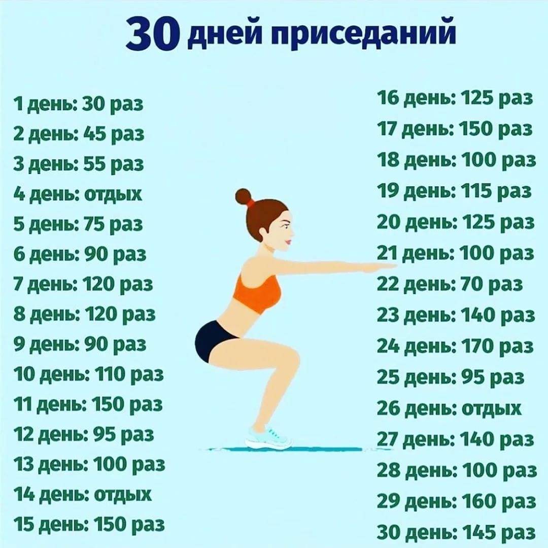 Худеем на 10 кг за месяц - эффективные диеты и упражнения - allslim.ru
