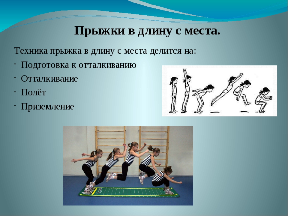 Как правильно прыгать в длину с места и разбега - учимся с fitnessera.ru