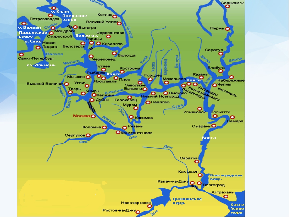 Доклад на тем река волга 2, 3, 4, 5, 6, 7 8 класс, окружающий мир по географии