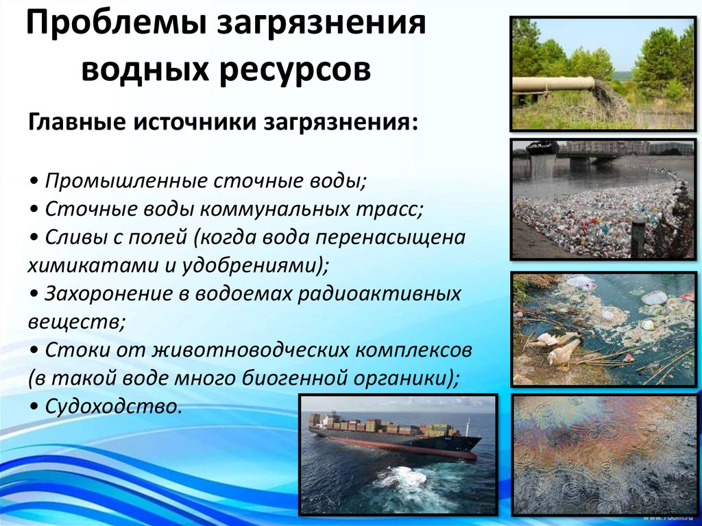 Загрязнение водных ресурсов и методы очистки презентация