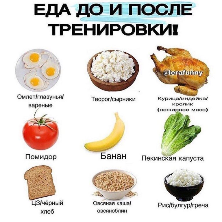 Что будет если не поесть перед тренировкой