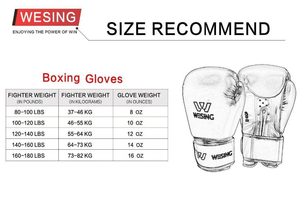 Основные критерии выбора боксёрских перчаток, и их виды