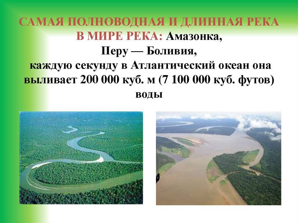 Выясняем какая река длиннее — Волга или Нил?